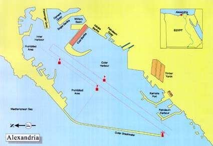 Alexandria port