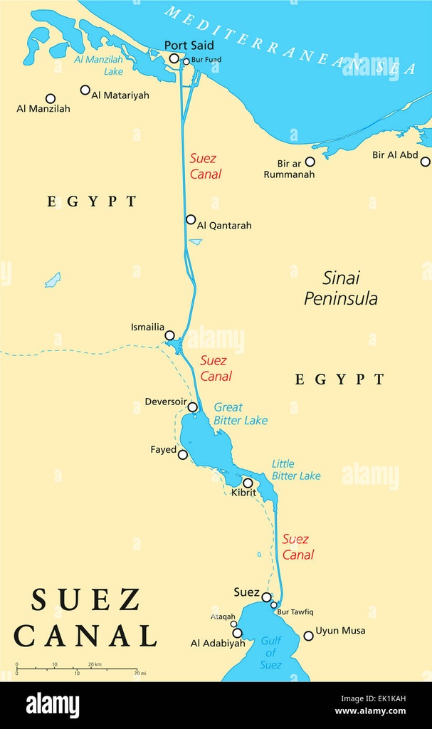 Suez port